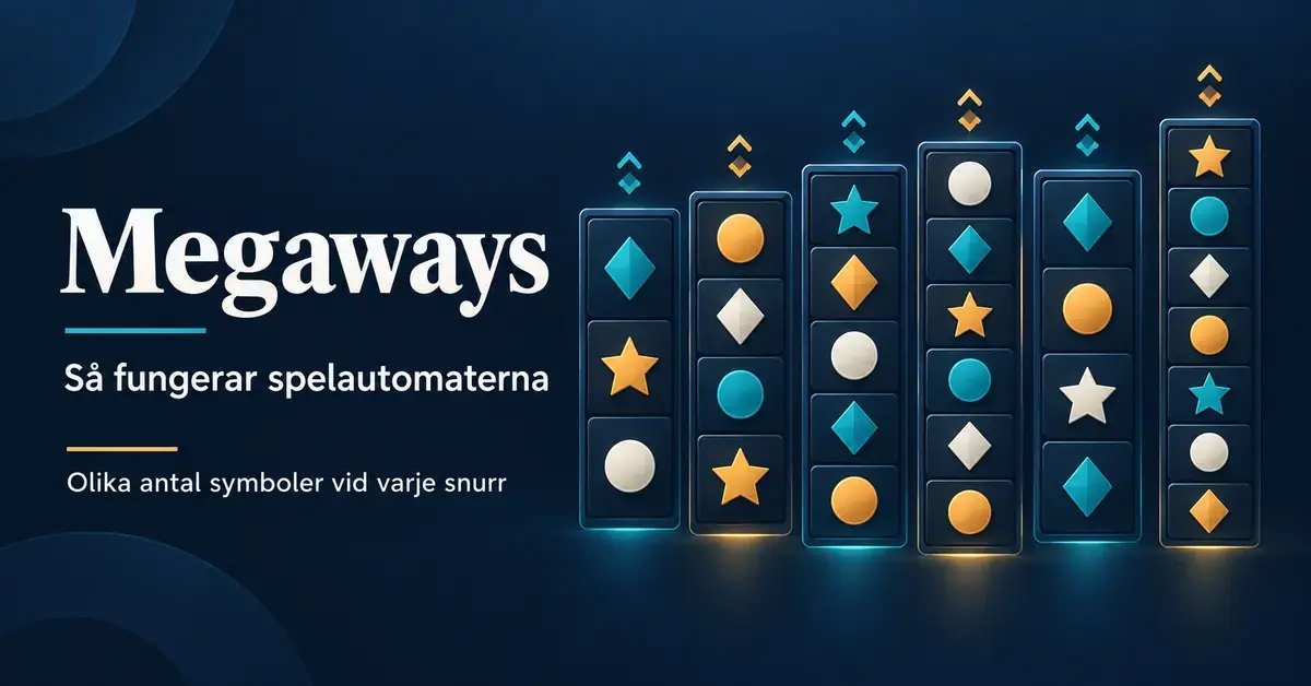 Illustration av sex Megaways-hjul med olika antal geometriska symboler och texten ”Så fungerar spelautomaterna” mot en mörkblå bakgrund.