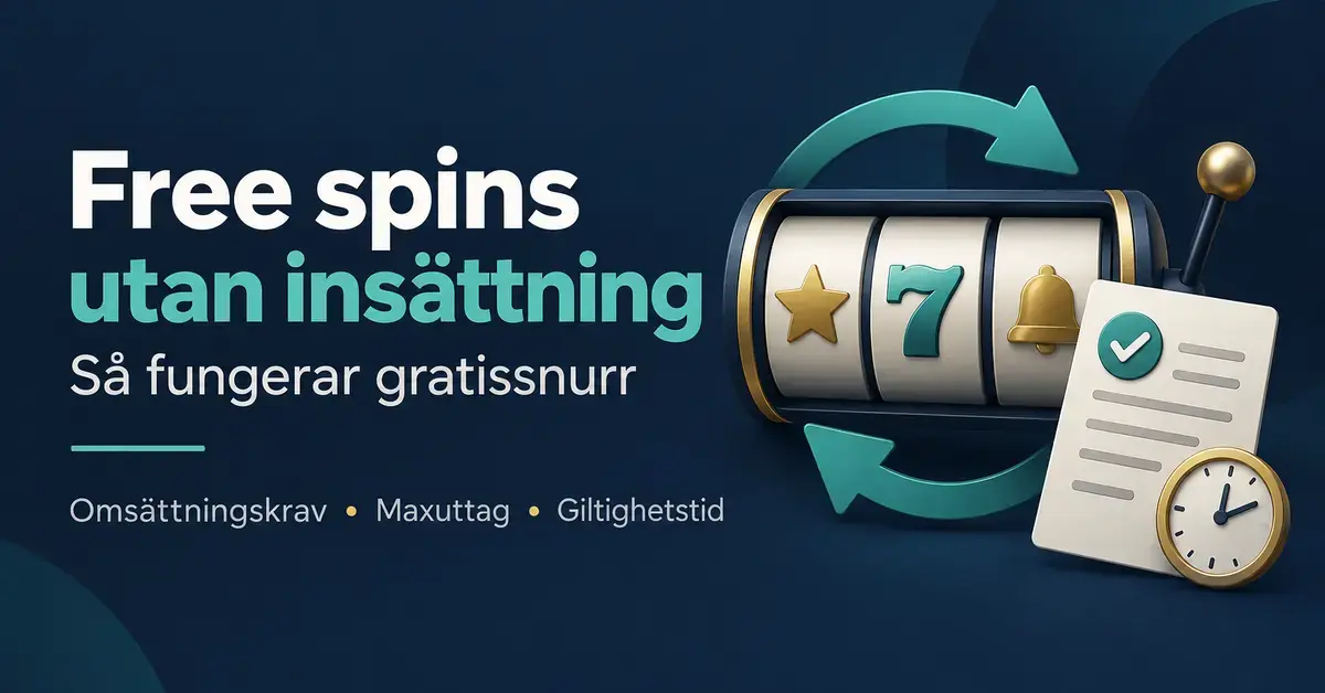 Illustration av spelautomathjul, ett villkorsdokument och en klocka med text om free spins utan insättning, omsättningskrav, maxuttag och giltighetstid.