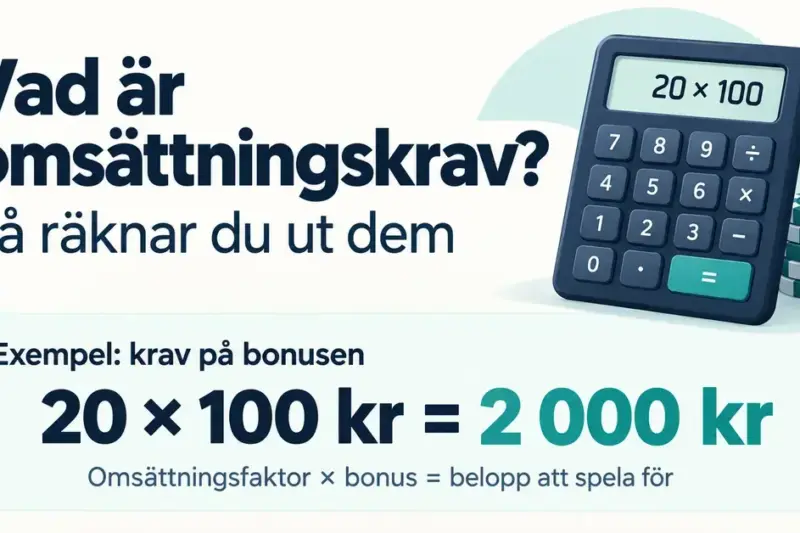 Illustration med miniräknare och spelmarker som visar att ett omsättningskrav på 20 gånger en bonus på 100 kronor innebär att spela för 2 000 kronor.